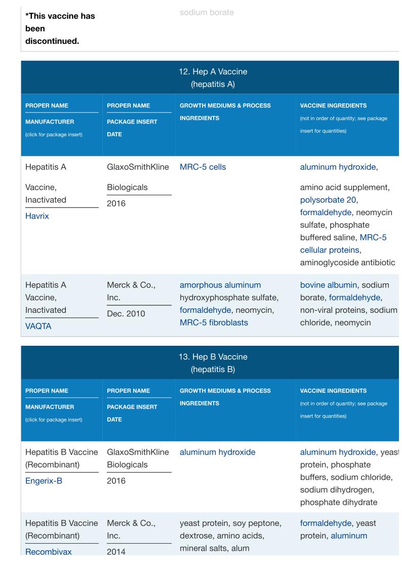 vaccine ingredient page8
