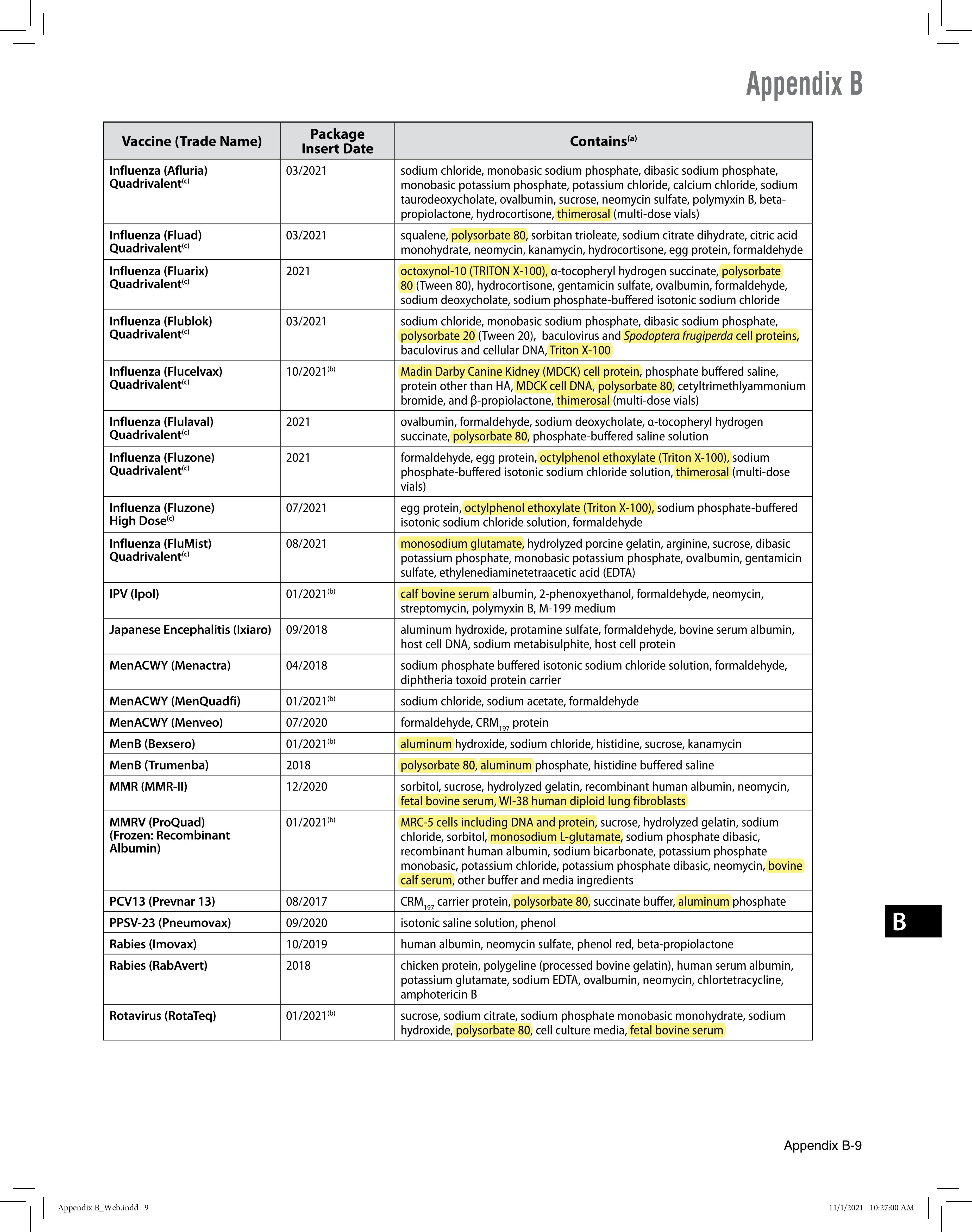 CDC vaccine excipient page3