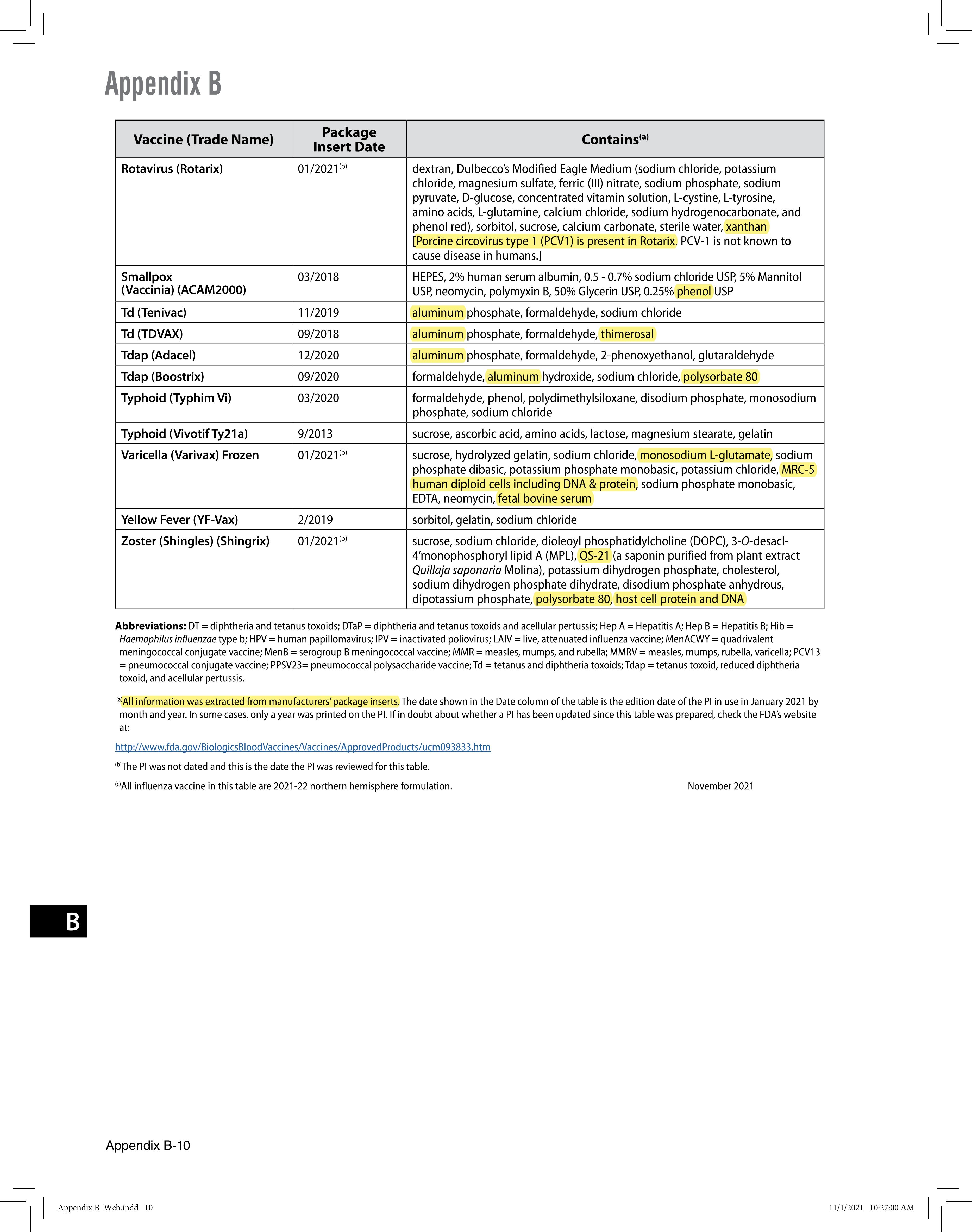 CDC vaccine excipient page4