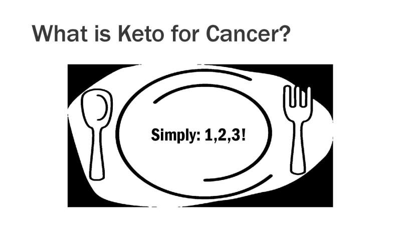 Simple Keto Presentation Slide 6